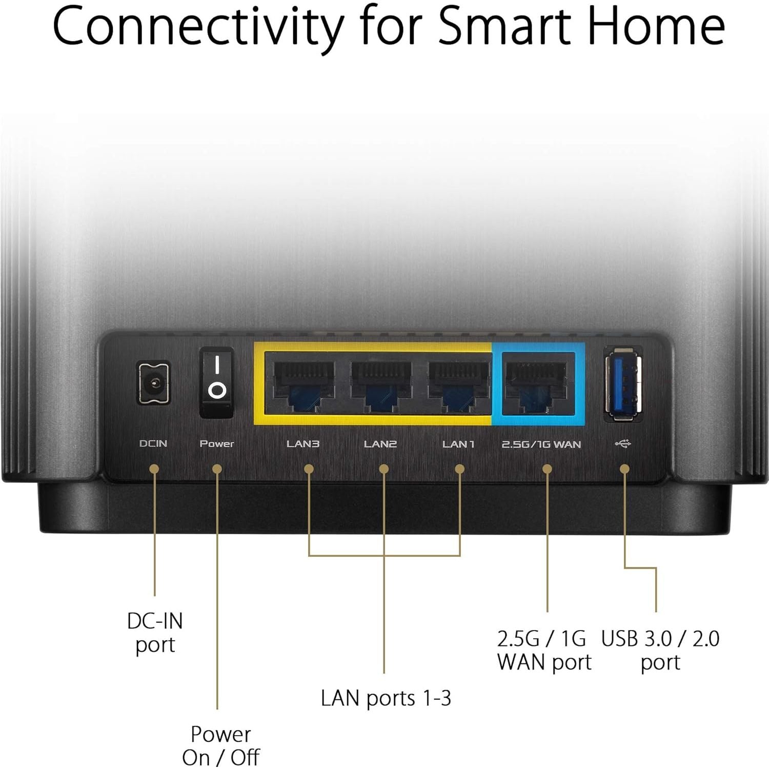 Buy ASUS,ASUS ZenWiFi XT8 AX6600 Whole-Home Tri-Band Mesh WiFi 6 System (2 Pack) – White - Gadcet UK | UK | London | Scotland | Wales| Near Me | Cheap | Pay In 3 | Wireless Routers
