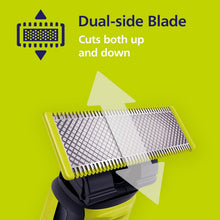 Buy Philips,Philips Norelco OneBlade Replacement Blades - 2 Pack (QP220/80) - Gadcet UK | UK | London | Scotland | Wales| Near Me | Cheap | Pay In 3 | Shaver & Trimmer