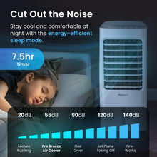 Buy Freestanding,Pro Breeze 4-in-1 Portable Air Cooler - 5L Capacity, 3 Speeds, Evaporative Cooling, 7H Timer, Remote, LED Display, Auto Oscillation - Gadcet UK | UK | London | Scotland | Wales| Ireland | Near Me | Cheap | Pay In 3 | Household Appliances
