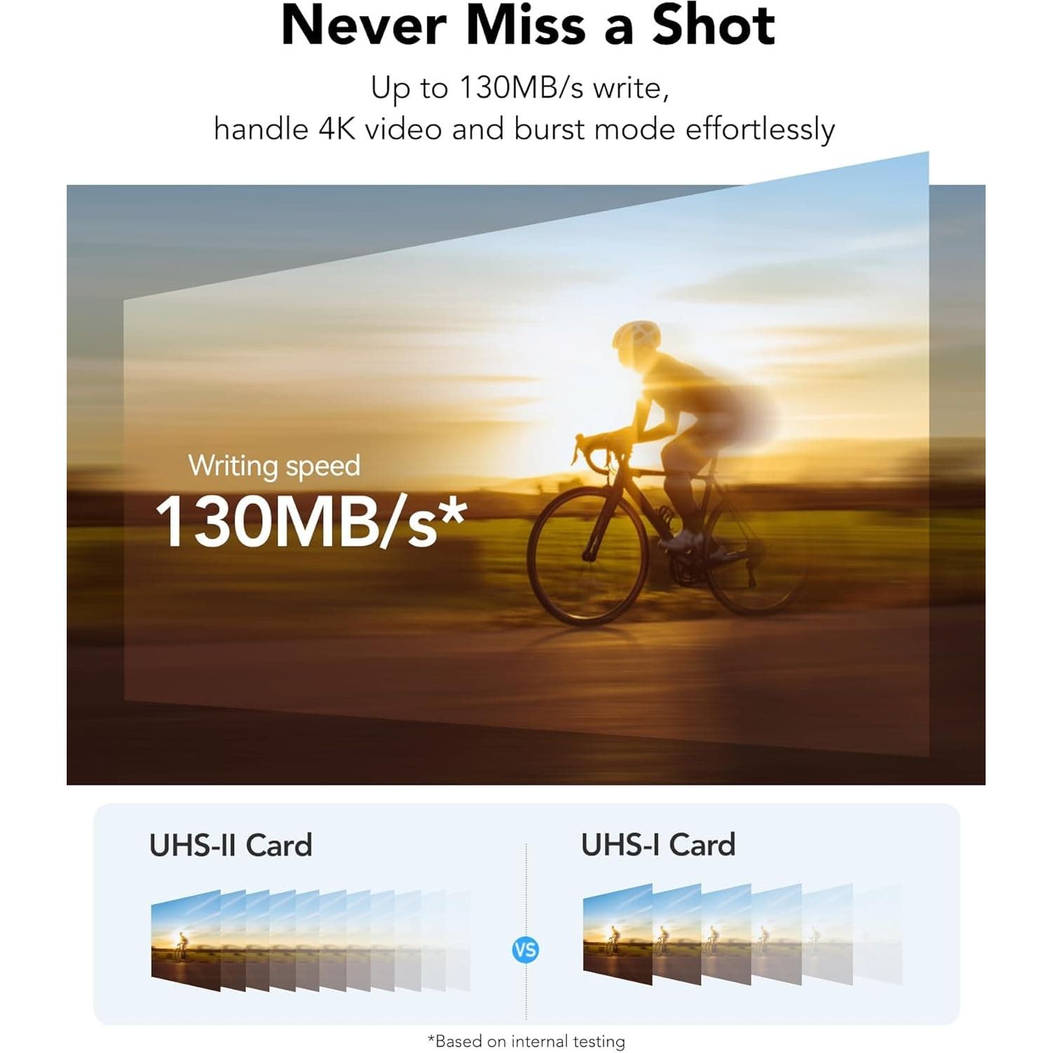 Buy Lexar,Lexar Silver Pro SD Card 64GB, UHS-II Memory Card, V60, U3, C10, SDXC Card, Up To 280MB/s Read, for Professional Photographer, Videographer, Enthusiast (LSDSIPR064G-BNNAA) - Gadcet UK | UK | London | Scotland | Wales| Ireland | Near Me | Cheap | Pay In 3 | Memory Card
