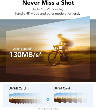 Buy Lexar,Lexar Silver Pro SD Card 64GB, UHS-II Memory Card, V60, U3, C10, SDXC Card, Up To 280MB/s Read, for Professional Photographer, Videographer, Enthusiast (LSDSIPR064G-BNNAA) - Gadcet UK | UK | London | Scotland | Wales| Ireland | Near Me | Cheap | Pay In 3 | Memory Card