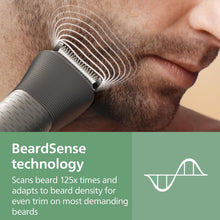 Philips Multigroom 7000 Series MG7961/15 All-in-One 17-Piece Trimmer – Face, Head & Body Grooming Kit