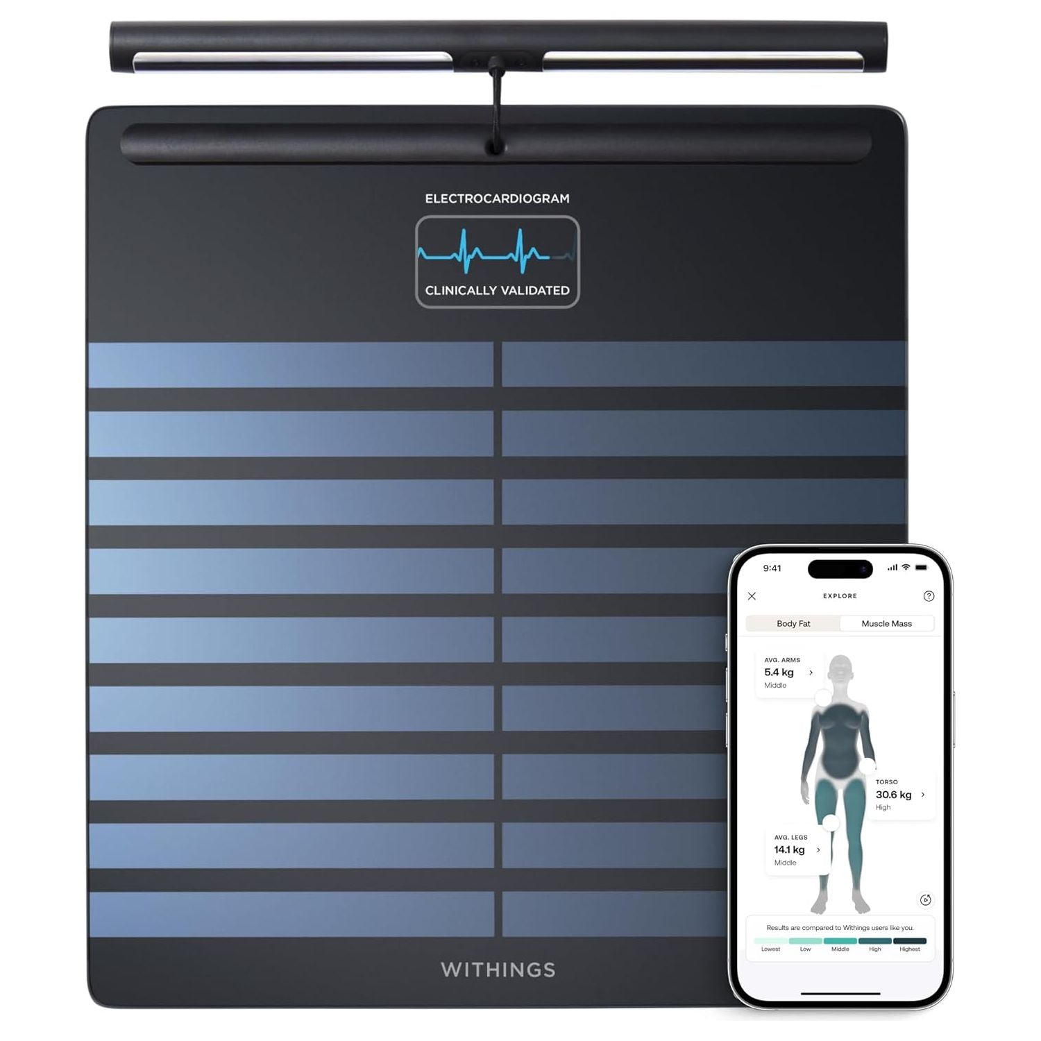Buy Withings,WITHINGS Body Scan - Connected WiFi Scale to Improve Your Health, BIA Personal Scale, Body Composition Analysis, Body Fat, Muscle Mass, Water Percentage, Electrocardiogram, Black - Gadcet UK | UK | London | Scotland | Wales| Near Me | Cheap | Pay In 3 | Body Weight Scales