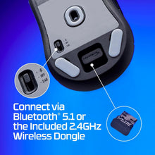 Buy HyperX,ChatGPT said:  HyperX Pulsefire Haste 2 Mini Wireless Gaming Mouse – Lightweight, Compact, 2.4GHz & Bluetooth, Black - Gadcet UK | UK | London | Scotland | Wales| Near Me | Cheap | Pay In 3 | Mice & Trackballs