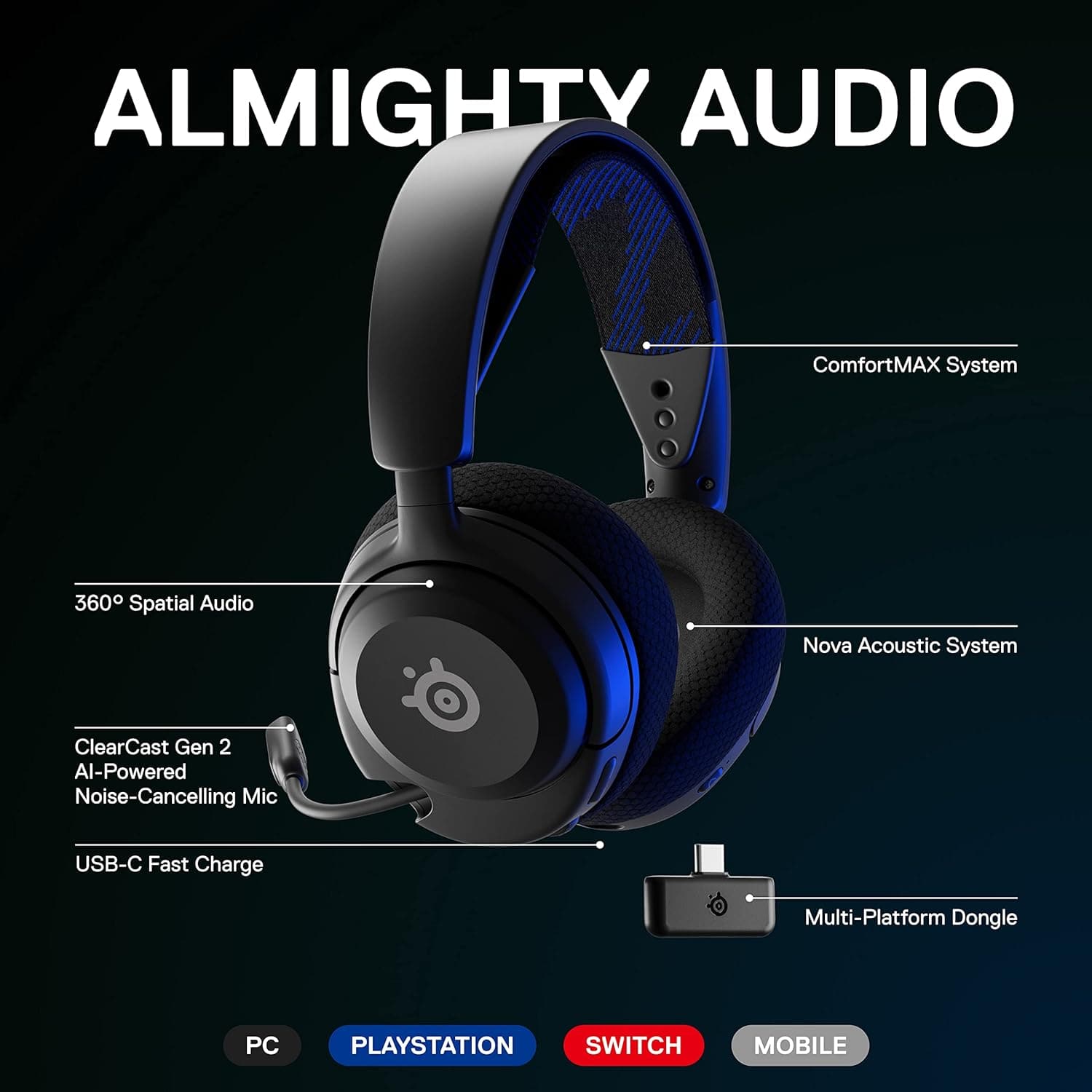 Buy SteelSeries,SteelSeries Arctis Nova 4P Wireless Multi-Platform Gaming Headset - Black - Gadcet UK | UK | London | Scotland | Wales| Ireland | Near Me | Cheap | Pay In 3 | Headphones & Headsets