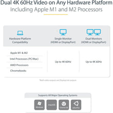Buy StarTech.com,StarTech.com USB-C & USB-A Hybrid Docking Station – Dual 4K 60Hz, 100W Power Delivery, Thunderbolt Compatible - Gadcet UK | UK | London | Scotland | Wales| Near Me | Cheap | Pay In 3 | Laptop Docking Stations