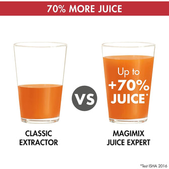 Buy Magimix,Magimix Juice Expert 3 – Juice, Smoothie & Plant-Based Milk Maker Machine, Easy to Maintain, Satin/Black (Model: 18082) - Gadcet UK | UK | London | Scotland | Wales| Near Me | Cheap | Pay In 3 | Food Blenders