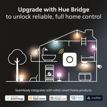 Buy PHILIPS,Philips Hue GU10 White Ambiance Smart LED Spotlight – 3-Pack Precision Lighting - Gadcet UK | UK | London | Scotland | Wales| Near Me | Cheap | Pay In 3 | LED Light Bulbs