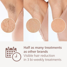 Buy Philips,Philips Lumea Series 9900 IPL Hair Removal BRI953/02 - Gadcet UK | UK | London | Scotland | Wales| Near Me | Cheap | Pay In 3 | IPL Hair Removal Devices