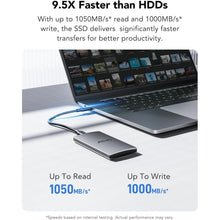Buy Lexar,Lexar ES3 External SSD 1TB – USB 3.2 Gen2, 1050MB/s Read, 1000MB/s Write, Portable Drive for iPhone 15, Mac, PS5, Xbox, PC (LES3XXX001T-RNSNG) - Gadcet UK | UK | London | Scotland | Wales| Near Me | Cheap | Pay In 3 | Hard Drives