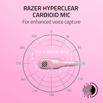 Razer Kraken Kitty V2 Wired RGB Headset – Stream Reactive Lighting, Hy ...