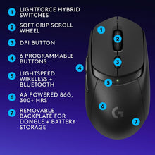 Buy Logitech,Logitech G G309 LIGHTSPEED Wireless Gaming Mouse - Lightweight, HERO 25K Sensor, LIGHTFORCE Hybrid Switches, 300+ Hour Battery, 6 Programmable Buttons - Black - Gadcet UK | UK | London | Scotland | Wales| Near Me | Cheap | Pay In 3 | Mice & Trackballs