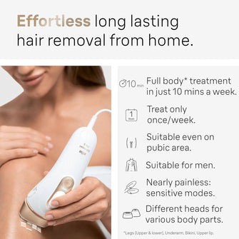 Buy Braun,Braun IPL Silk Expert Pro 5 Hair Removal - Permanent Hair Removal for Women & Men, 400,000 Flashes, Venus Razor, Premium Pouch, PL5137, White/Gold - Gadcet UK | UK | London | Scotland | Wales| Near Me | Cheap | Pay In 3 | Hair Removal
