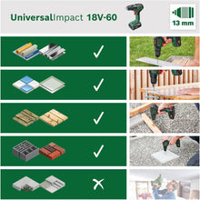 Bosch UniversalImpact 18V-60 Cordless Combi Drill – 18V System with 2 × 2.0Ah Batteries and Carrying Case