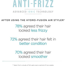 Buy BaByliss,BaByliss Hydro-Fusion Air Styler: 700W Ionic Rotating Hair Dryer Brush for Smooth Blow Dry, 50mm - Gadcet UK | UK | London | Scotland | Wales| Near Me | Cheap | Pay In 3 | Hair Care