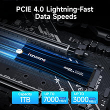 Fanxiang NVMe SSD 1TB M.2 2280 PCIe