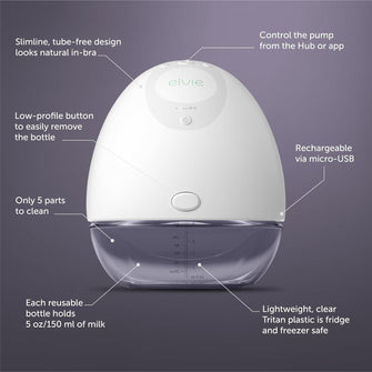 Buy Elvie,Elvie Single Electric Breast Pump - Gadcet UK | UK | London | Scotland | Wales| Ireland | Near Me | Cheap | Pay In 3 | Health & Beauty