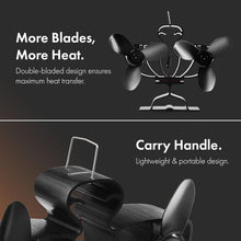 Buy VonHaus,VonHaus Stove Fan – Double Log Burner Fan with 6 Blades, Heat Powered Fan for Wood/Log Burners, Fireplaces, Stove Heaters – Silent Operation, Eco Friendly Circulation, Self Powered - Gadcet UK | UK | London | Scotland | Wales| Near Me | Cheap | Pay In 3 | Home & Garden