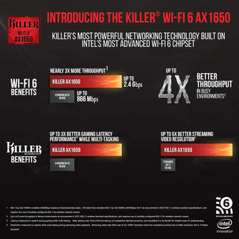 Acer Predator Helios 300 Gaming Laptop (PH315-53-71HN) – i7-10750H, RTX 3060, 15.6" 144Hz, 16GB RAM, 512GB SSD