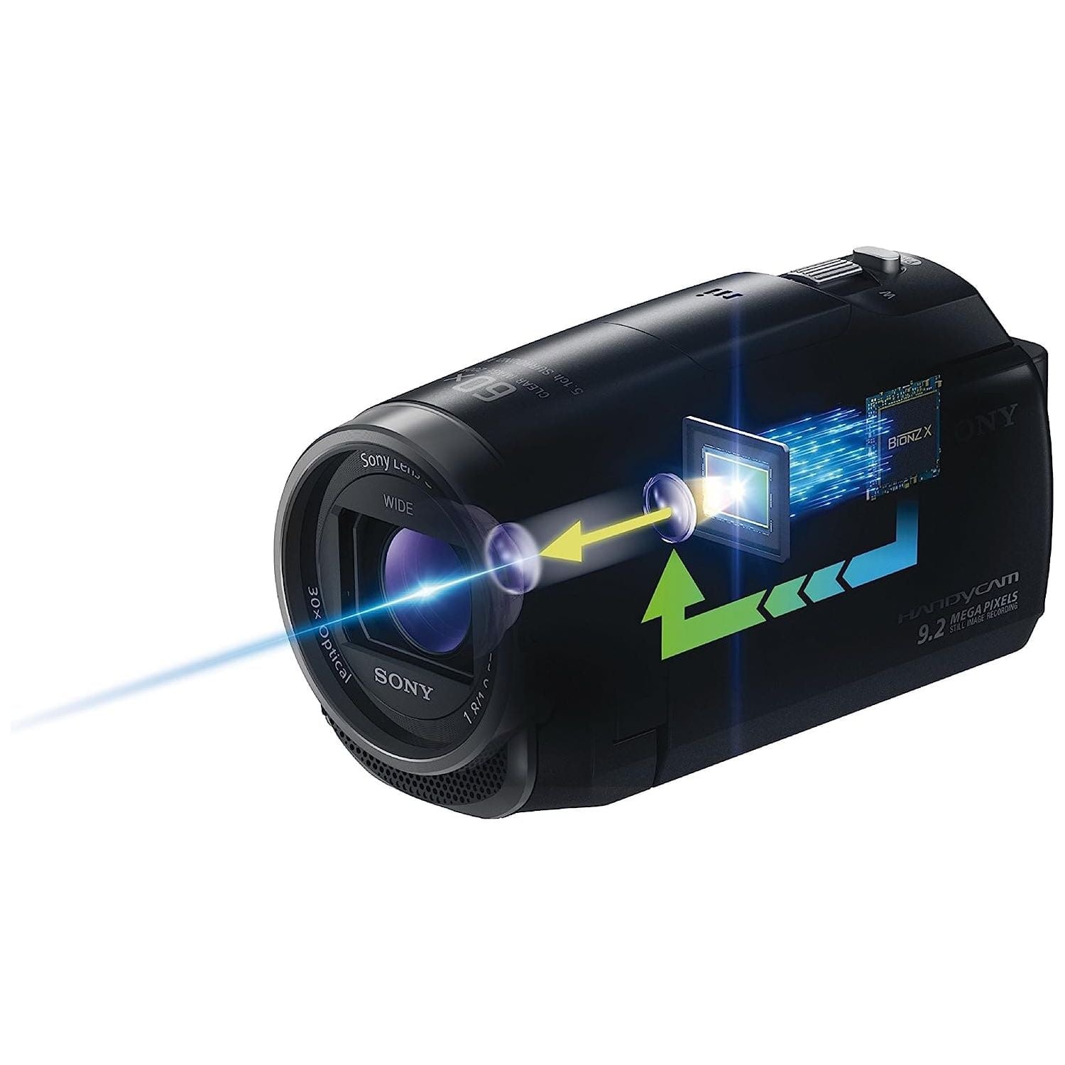 Buy Sony,Sony HDR-CX625 Full HD Compact Camcorder (5-Axis Balanced Optical SteadyShot, 30x Optical Zoom, Wi-Fi and NFC) - Black - Gadcet.com | UK | London | Scotland | Wales| Ireland | Near Me | Cheap | Pay In 3 | Digital Cameras