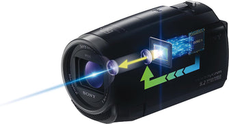 Buy Sony,Sony HDR-CX625 Full HD Compact Camcorder (5-Axis Balanced Optical SteadyShot, 30x Optical Zoom, Wi-Fi and NFC) - Black - Gadcet.com | UK | London | Scotland | Wales| Ireland | Near Me | Cheap | Pay In 3 | Digital Cameras