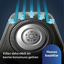 Buy Gadcet UK,Philips Shaver Series 5000 – Wet & Dry Rechargeable Electric Shaver (with Soft Pouch) - Gadcet UK | UK | London | Scotland | Wales| Near Me | Cheap | Pay In 3 | Rotary Electric Razors