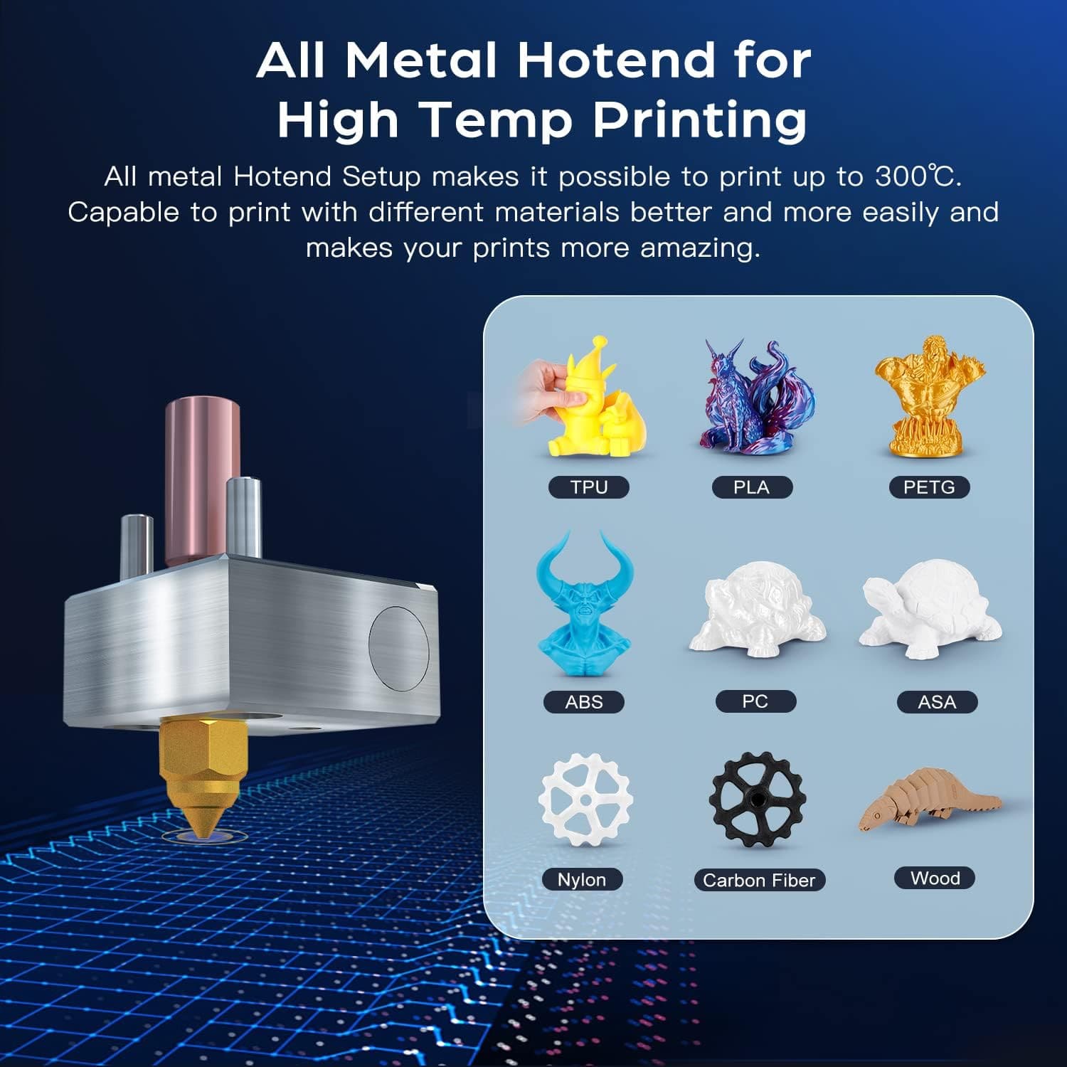 Buy SOVOL,Sovol SV06 3D Printer Open Source All Metal Hotend, Planetary Dual Gear Direct Drive Extruder 25-Point Automatic Leveling for Beginner, PEI Magnetic Platform, Printing Size 220x220x250 mm - Gadcet UK | UK | London | Scotland | Wales| Ireland | Near Me | Cheap | Pay In 3 | Printer, Copier & Fax Machine Accessories