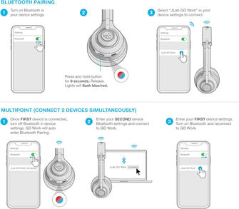 JLab Go Work Wireless Headset with Microphone – 45H Battery, Multipoint Bluetooth, On-Ear, Wired/Wireless