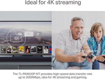 Buy TP-Link,TP-Link AV2000 2-port Gigabit Passthrough Powerline Starter Kit (TL-PA9020P KIT) - Gadcet UK | UK | London | Scotland | Wales| Ireland | Near Me | Cheap | Pay In 3 | Desktop