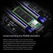 Buy Transcend,Transcend 128GB MTE110S NVMe PCIe Gen3 x4 M.2 2280 SSD – 3D TLC NAND (TS128GMTE110S) - Gadcet UK | UK | London | Scotland | Wales| Near Me | Cheap | Pay In 3 | Hard Drive