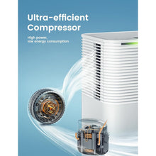 Buy LUKO,LUKO OL12-BD031A Portable Home Dehumidifier, 12L Dehumidify Capacity, 3 Modes, Auto/Manual Drainage, 24-Hour Timer - Gadcet UK | UK | London | Scotland | Wales| Near Me | Cheap | Pay In 3 | Dehumidifiers