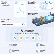 Buy Tapo,Tapo P304M Smart Power Strip - Energy Monitoring, MATTER Compatible, Works with Alexa, Google Home & Apple Home, Schedule & Timer Features - Gadcet UK | UK | London | Scotland | Wales| Near Me | Cheap | Pay In 3 | Power Adapter & Charger Accessories