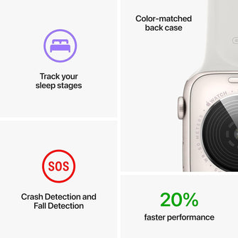 Buy Apple,Apple Watch SE 2nd Gen 44mm GPS Midnight Aluminium Case & Sport Band - Gadcet UK | UK | London | Scotland | Wales| Near Me | Cheap | Pay In 3 | Watches