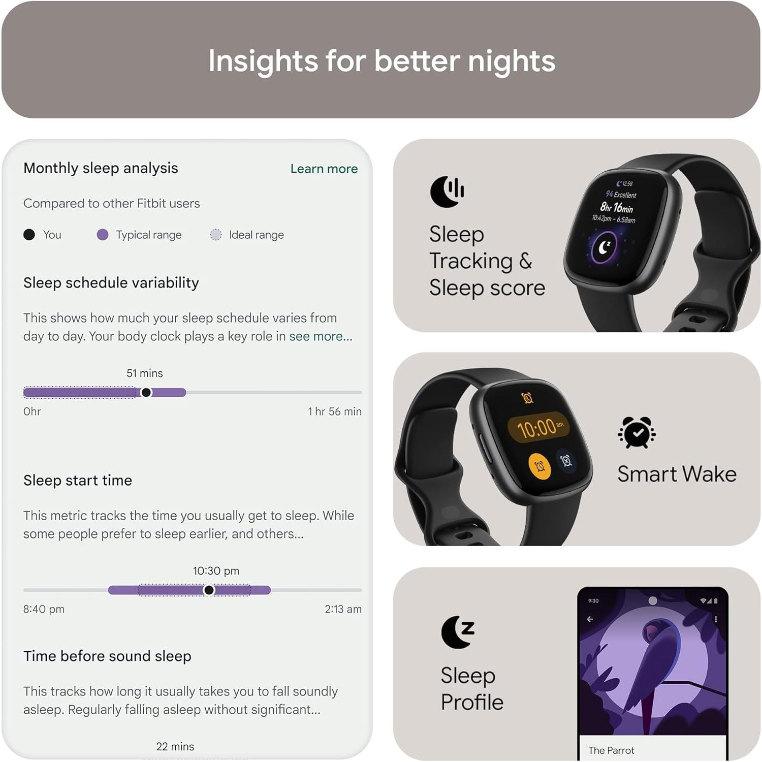 Buy Fitbit,Fitbit Versa 4 Smart Watch - Black/Graphite - Gadcet UK | UK | London | Scotland | Wales| Near Me | Cheap | Pay In 3 | Smart Watch