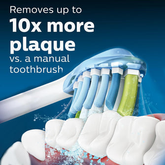 Buy Philips Hue,Philips Sonicare Original C3 Premium Plaque Defence Standard Sonic Toothbrush Heads - 4 Pack in White (Model HX9044/17) - Gadcet UK | UK | London | Scotland | Wales| Near Me | Cheap | Pay In 3 | Health & Beauty
