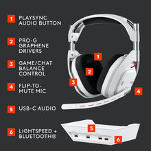 Buy Logitech,Logitech G Astro A50 LIGHTSPEED Wireless Gaming Headset + Base (Gen 5) – White - Gadcet UK | UK | London | Scotland | Wales| Near Me | Cheap | Pay In 3 | Headphones & Headsets