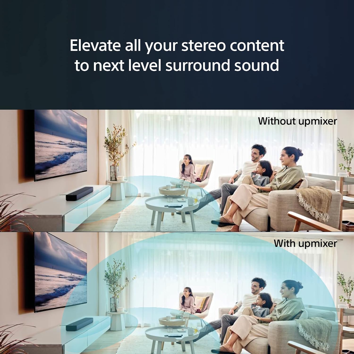 Sony HT-S2000 Small & Compact 3.1ch Dolby Atmos Soundbar for TV with Bluetooth - 4
