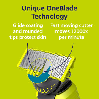 Buy PHILIPS,Philips OneBlade 360 Replacement Blades, For OneBlade Electric Shaver and Trimmer, 3 Pack, Model QP430/60 - Gadcet UK | UK | London | Scotland | Wales| Near Me | Cheap | Pay In 3 | Razors & Razor Blades