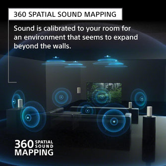 Buy Sony,Sony HT-A9 Home Theatre System with 360 Spatial Sound Mapping and Dolby Atmos - Gadcet UK | UK | London | Scotland | Wales| Near Me | Cheap | Pay In 3 | Home Theater Systems