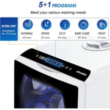 Buy AIRMSEN,AIRMSEN Mini Table Top Dishwasher - Gadcet UK | UK | London | Scotland | Wales| Near Me | Cheap | Pay In 3 | Dishwashers
