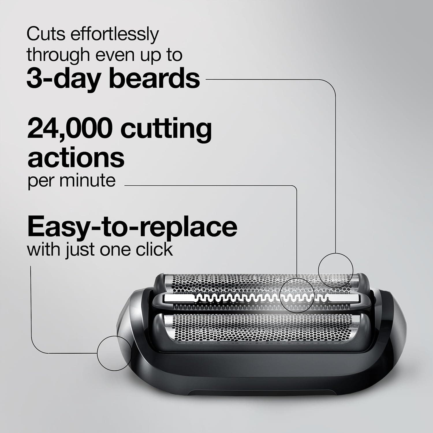 Buy Braun,Braun Series 5 and 6 New Generation Electric Shaver Replacement Head - 53B - Compatible with Razors 5020s, 5018s, 5050cs, 6020s, 6075cc, 6072cc - Gadcet  | UK | London | Scotland | Wales| Near Me | Cheap | Pay In 3 | Hair Clipper & Trimmer Accessories