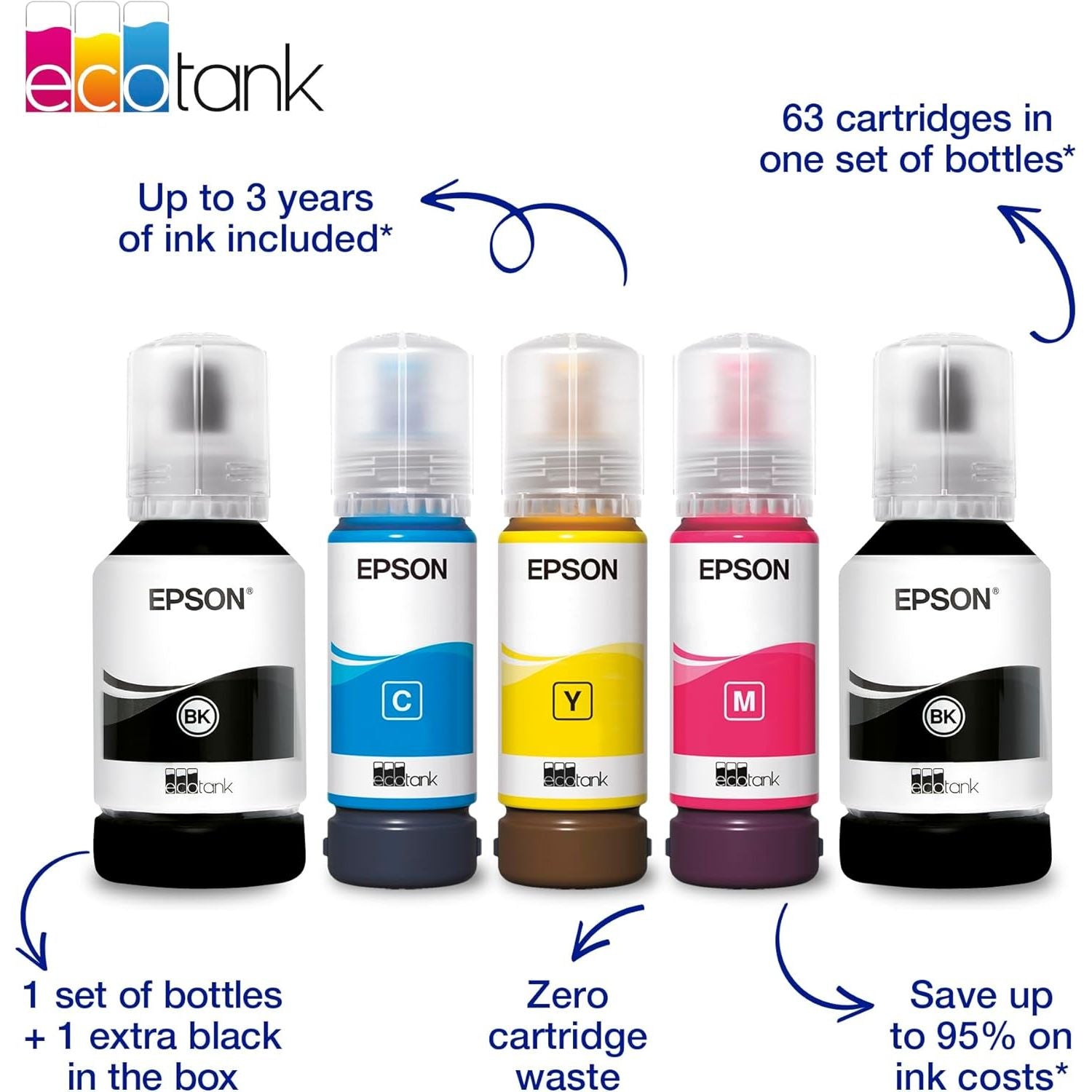 Buy Epson,Epson EcoTank ET-3950 Wireless A4 Ink Tank Printer – Print, Copy & Scan, Duplex Printing, 30-Page ADF, 6.1cm LCD, Wi-Fi, USB & Ethernet - Gadcet UK | UK | London | Scotland | Wales| Near Me | Cheap | Pay In 3 | Multifunction Printer