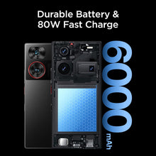 Buy ZTE,ZTE Nubia Z60 Ultra - Dual SIM, 16GB RAM, 512GB Storage, Silver, Unlocked - Gadcet UK | UK | London | Scotland | Wales| Near Me | Cheap | Pay In 3 | Unlocked Mobile Phone