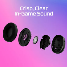 Buy HYPERX,HYPERX Cloud Stinger 2 Core Lightweight Gaming Headset - 40mm Drivers, DTS Headphone Spatial Audio, Rotating Mute Microphone, for PC - Gadcet UK | UK | London | Scotland | Wales| Near Me | Cheap | Pay In 3 | Headphones & Headsets