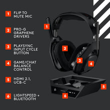 Buy Logitech,Logitech G Astro A50 X LIGHTSPEED Wireless Gaming Headset + Base Station – Black - Gadcet UK | UK | London | Scotland | Wales| Near Me | Cheap | Pay In 3 | Headphones & Headsets
