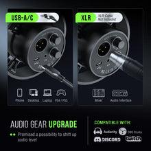 Buy Fifine,FIFINE K688 Podcast Microphone Kit – USB/XLR Dynamic Mic with Boom Arm, Mute Button, 3.5mm Jack – for Recording, Streaming, PC & XLR Mixers - Gadcet UK | UK | London | Scotland | Wales| Near Me | Cheap | Pay In 3 | Microphones