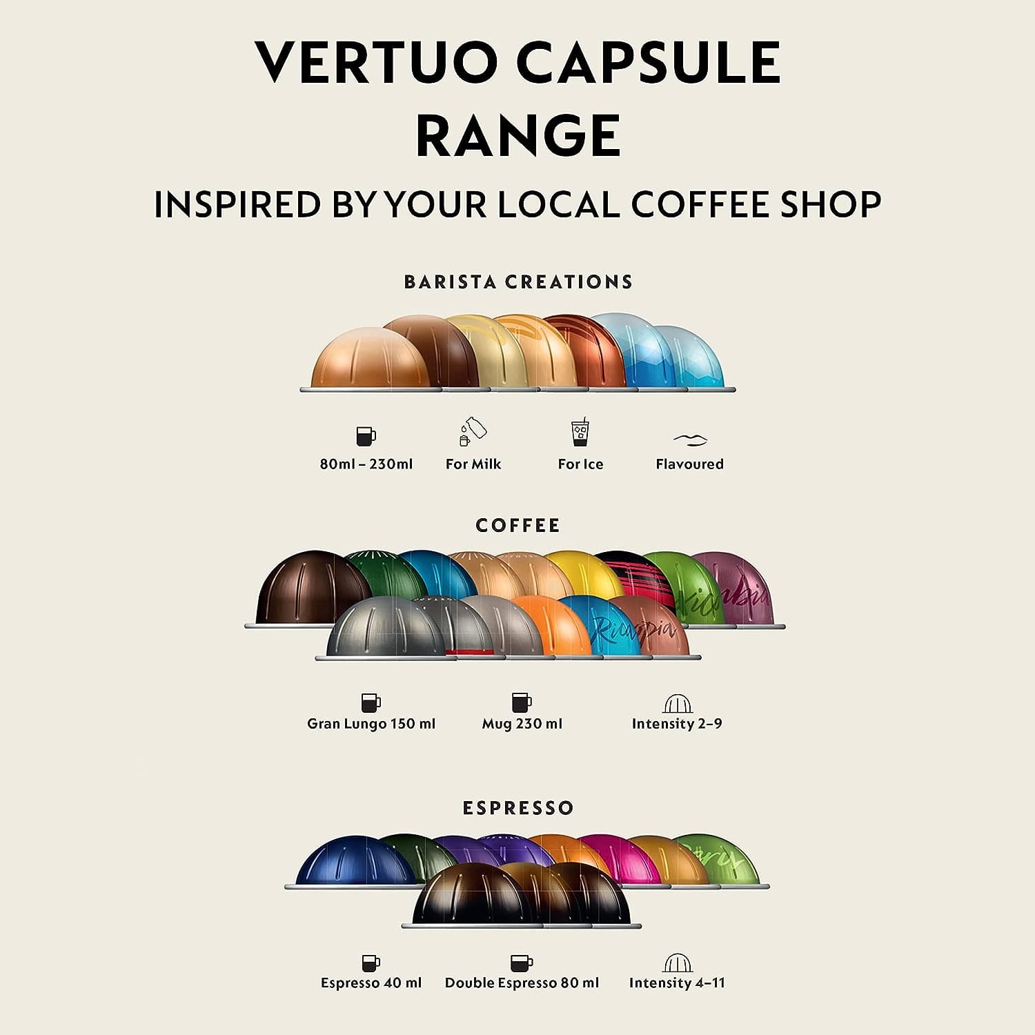 Buy Nespresso,Nespresso Vertuo Pop Coffee Machine by Magimix Liquorice Black 11729 - Gadcet UK | UK | London | Scotland | Wales| Ireland | Near Me | Cheap | Pay In 3 | Coffee Makers & Espresso Machines