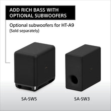Buy Sony,Sony HT-A9 Home Theatre System with 360 Spatial Sound Mapping and Dolby Atmos - Gadcet UK | UK | London | Scotland | Wales| Near Me | Cheap | Pay In 3 | Home Theater Systems