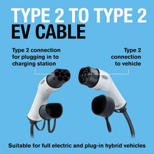Buy Ring,RING 16A EV Charging Cable – Type 2 to Type 2, Single Phase - Gadcet UK | UK | London | Scotland | Wales| Near Me | Cheap | Pay In 3 | Charging Cables