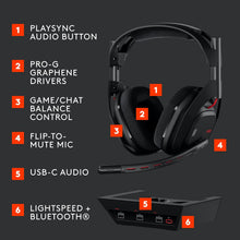 Astro A50 Gen 5 Wireless Xbox, PS5, PC Gaming Headset Black
